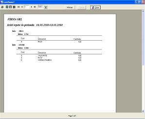 Service Auto - Bon Productie vopsitorie cu reteta