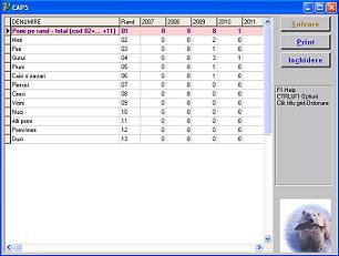Registru Agricol - Cap5